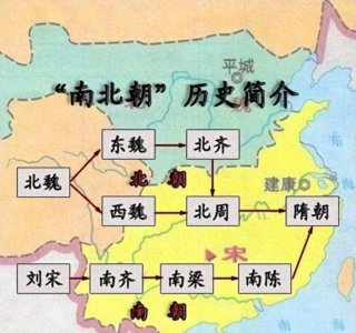 ​历代帝王历之十五：南北朝之南朝齐