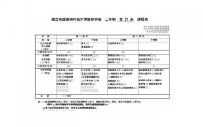 ​大佬们都是怎样玩明星的