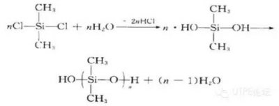 ​二氯甲烷极性大小(二氯乙烷和二氯甲烷极性)
