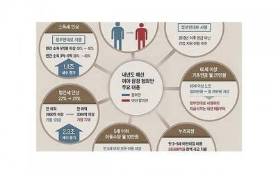 ​李易峰江疏影（李易峰新作首次搭档江疏影）