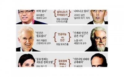 ​陈伟霆教养，易烊千玺陈伟霆张艺兴绅士手被赞有教养