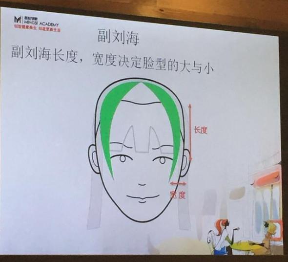 自己剪刘海怎么剪才好看 刘海分区很重要 自己剪刘海怎么剪才好看 刘海分区很重要