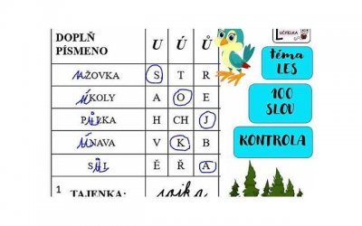​追女孩子没自信，高分妹其实离你并不远