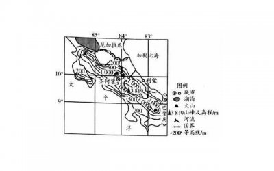 ​心衰老人末期的症状和表现