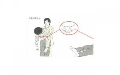 ​做梦梦见前男友复合真的假的